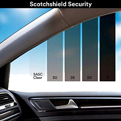 Плівка антивандальна 3М Scotchshield Automotive Security CLEAR SAS